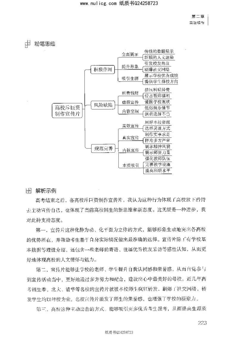 面试1000题（综合分析&middot;社会现象）_2025春招题库汇总_十大行测题库_2023年十大热门题库更新中_09、易考汇总_银行面试_半结构化_粉笔面试1000题