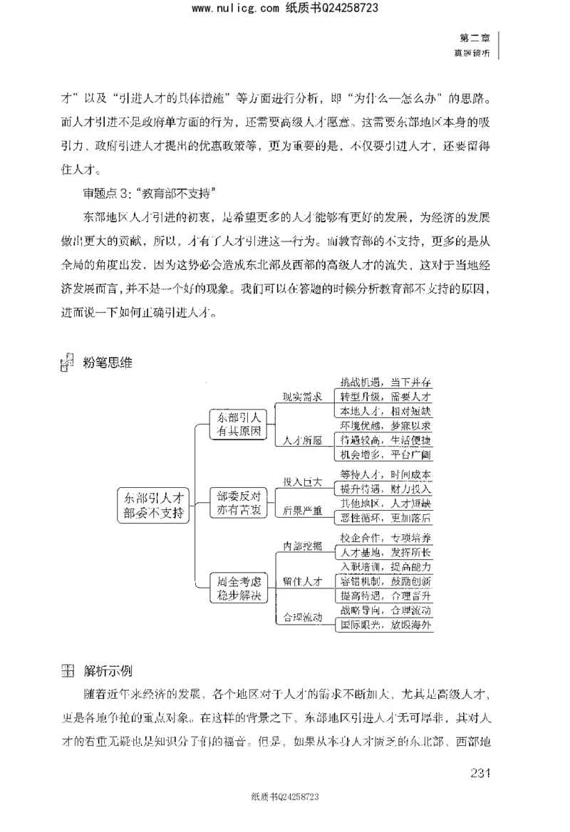 面试1000题（综合分析&middot;社会现象）_2025春招题库汇总_十大行测题库_2023年十大热门题库更新中_09、易考汇总_银行面试_半结构化_粉笔面试1000题