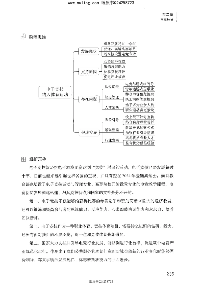 面试1000题（综合分析&middot;社会现象）_2025春招题库汇总_十大行测题库_2023年十大热门题库更新中_09、易考汇总_银行面试_半结构化_粉笔面试1000题