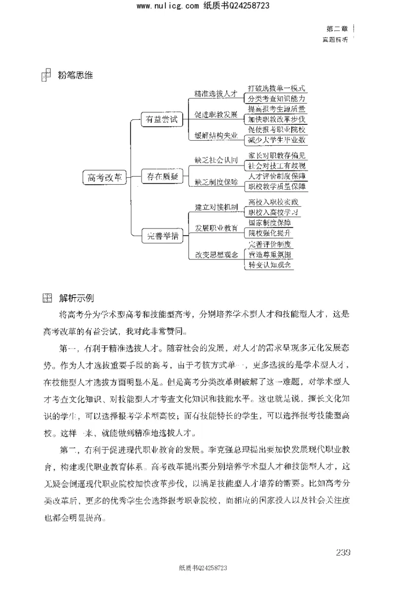 面试1000题（综合分析&middot;社会现象）_2025春招题库汇总_十大行测题库_2023年十大热门题库更新中_09、易考汇总_银行面试_半结构化_粉笔面试1000题