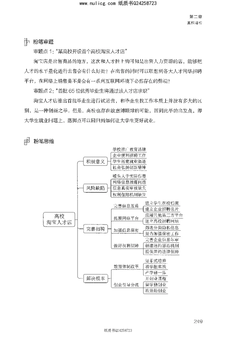 面试1000题（综合分析&middot;社会现象）_2025春招题库汇总_十大行测题库_2023年十大热门题库更新中_09、易考汇总_银行面试_半结构化_粉笔面试1000题