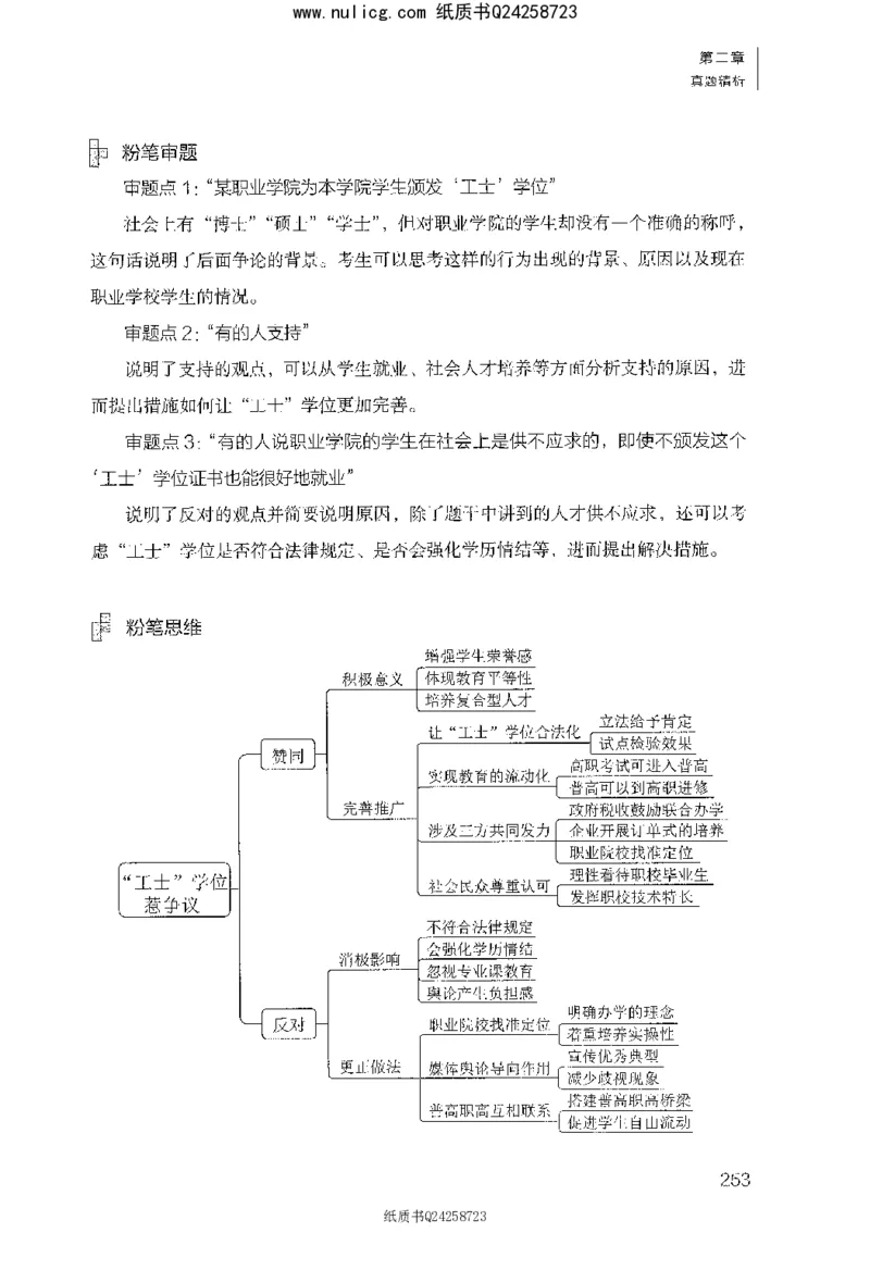 面试1000题（综合分析&middot;社会现象）_2025春招题库汇总_十大行测题库_2023年十大热门题库更新中_09、易考汇总_银行面试_半结构化_粉笔面试1000题