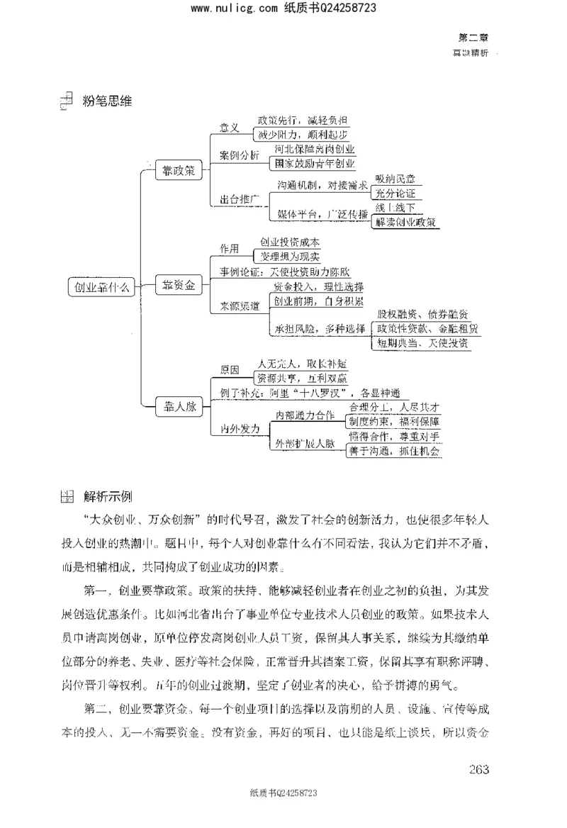 面试1000题（综合分析&middot;社会现象）_2025春招题库汇总_十大行测题库_2023年十大热门题库更新中_09、易考汇总_银行面试_半结构化_粉笔面试1000题