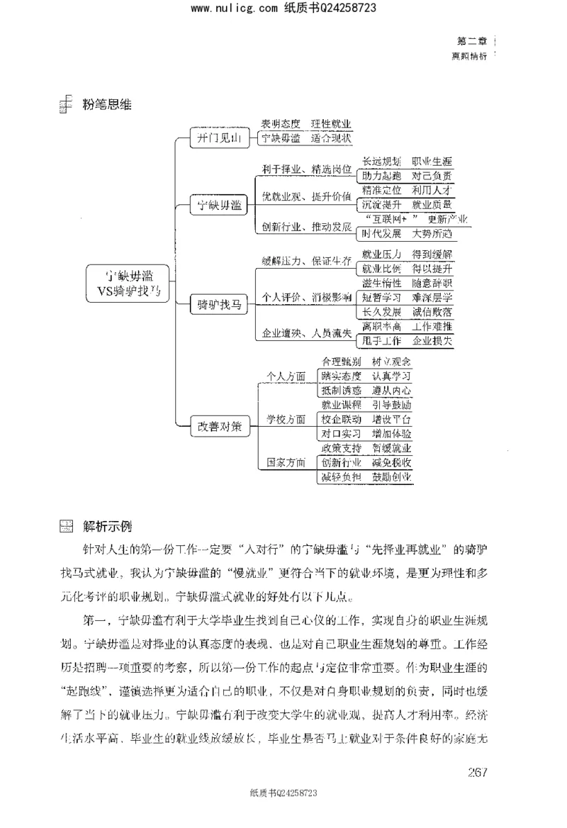 面试1000题（综合分析&middot;社会现象）_2025春招题库汇总_十大行测题库_2023年十大热门题库更新中_09、易考汇总_银行面试_半结构化_粉笔面试1000题
