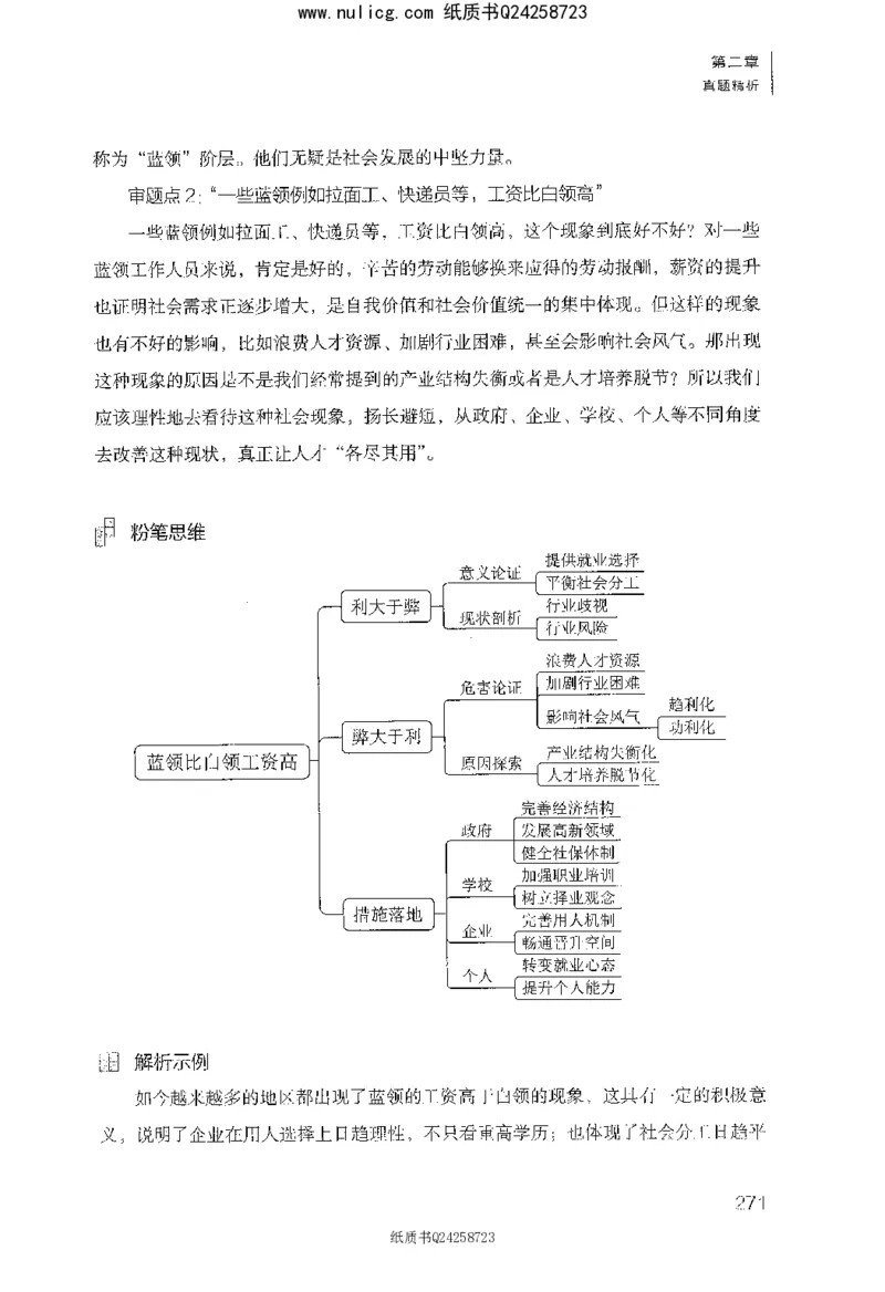 面试1000题（综合分析&middot;社会现象）_2025春招题库汇总_十大行测题库_2023年十大热门题库更新中_09、易考汇总_银行面试_半结构化_粉笔面试1000题