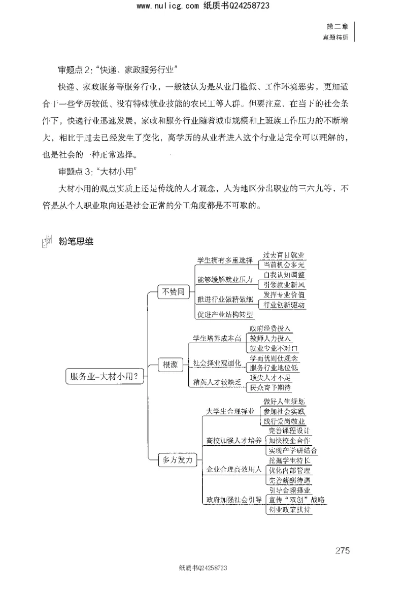 面试1000题（综合分析&middot;社会现象）_2025春招题库汇总_十大行测题库_2023年十大热门题库更新中_09、易考汇总_银行面试_半结构化_粉笔面试1000题