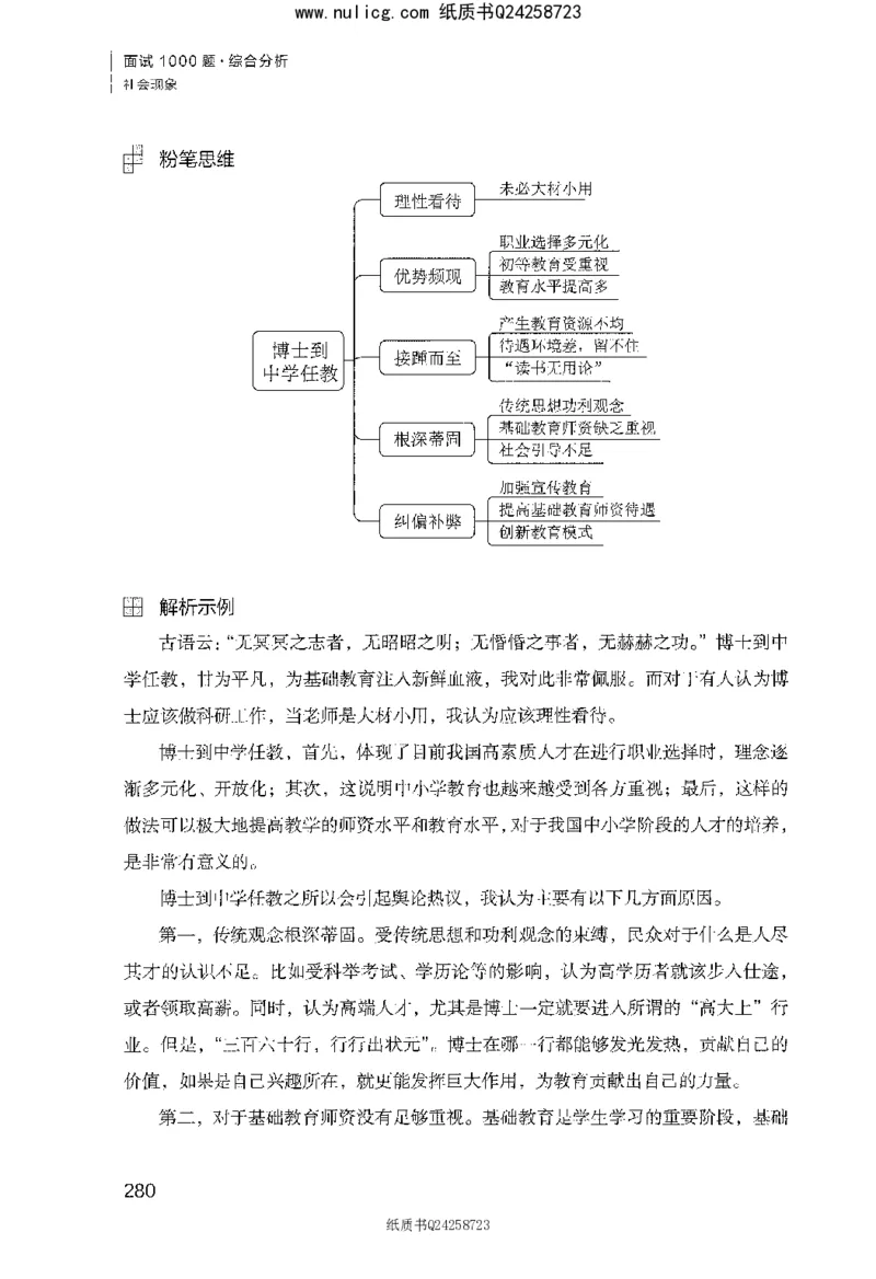 面试1000题（综合分析&middot;社会现象）_2025春招题库汇总_十大行测题库_2023年十大热门题库更新中_09、易考汇总_银行面试_半结构化_粉笔面试1000题