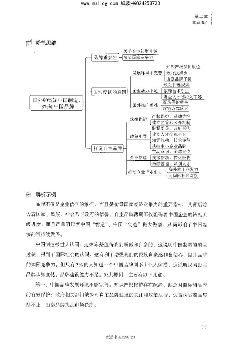 面试1000题（综合分析&middot;社会现象）_2025春招题库汇总_十大行测题库_2023年十大热门题库更新中_09、易考汇总_银行面试_半结构化_粉笔面试1000题