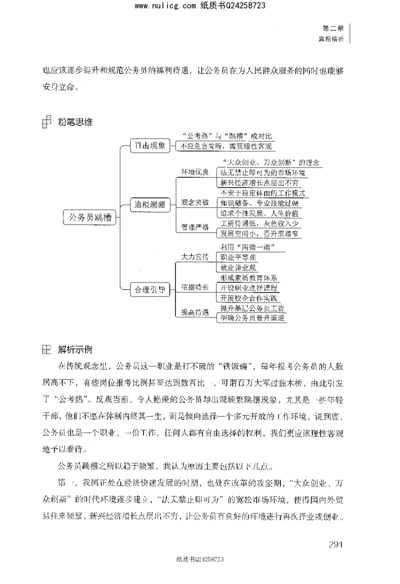 面试1000题（综合分析&middot;社会现象）_2025春招题库汇总_十大行测题库_2023年十大热门题库更新中_09、易考汇总_银行面试_半结构化_粉笔面试1000题