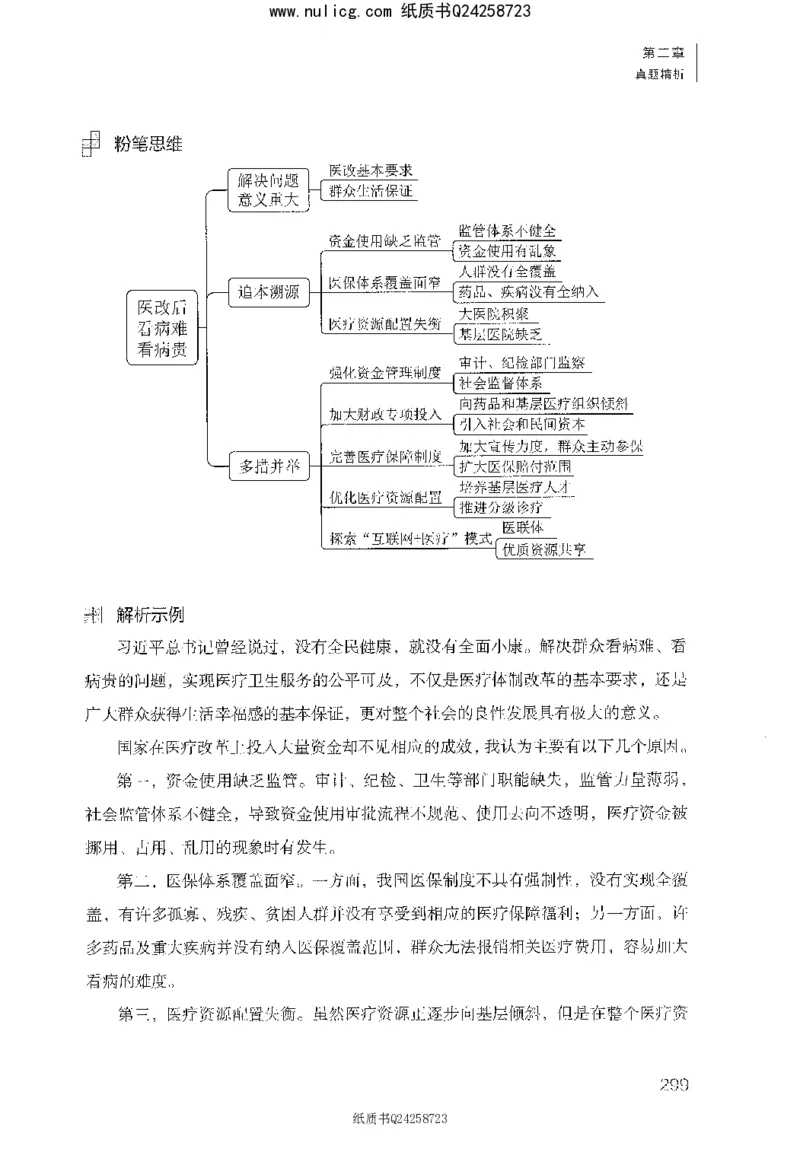 面试1000题（综合分析&middot;社会现象）_2025春招题库汇总_十大行测题库_2023年十大热门题库更新中_09、易考汇总_银行面试_半结构化_粉笔面试1000题
