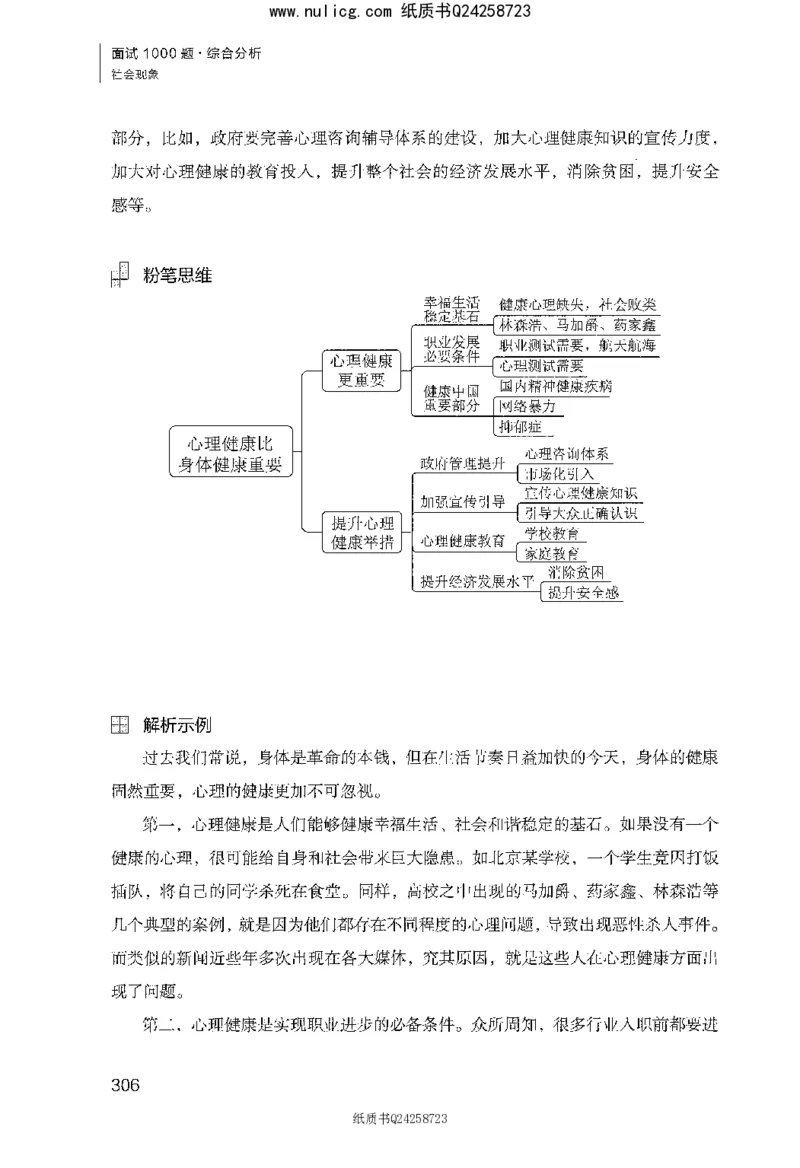 面试1000题（综合分析&middot;社会现象）_2025春招题库汇总_十大行测题库_2023年十大热门题库更新中_09、易考汇总_银行面试_半结构化_粉笔面试1000题