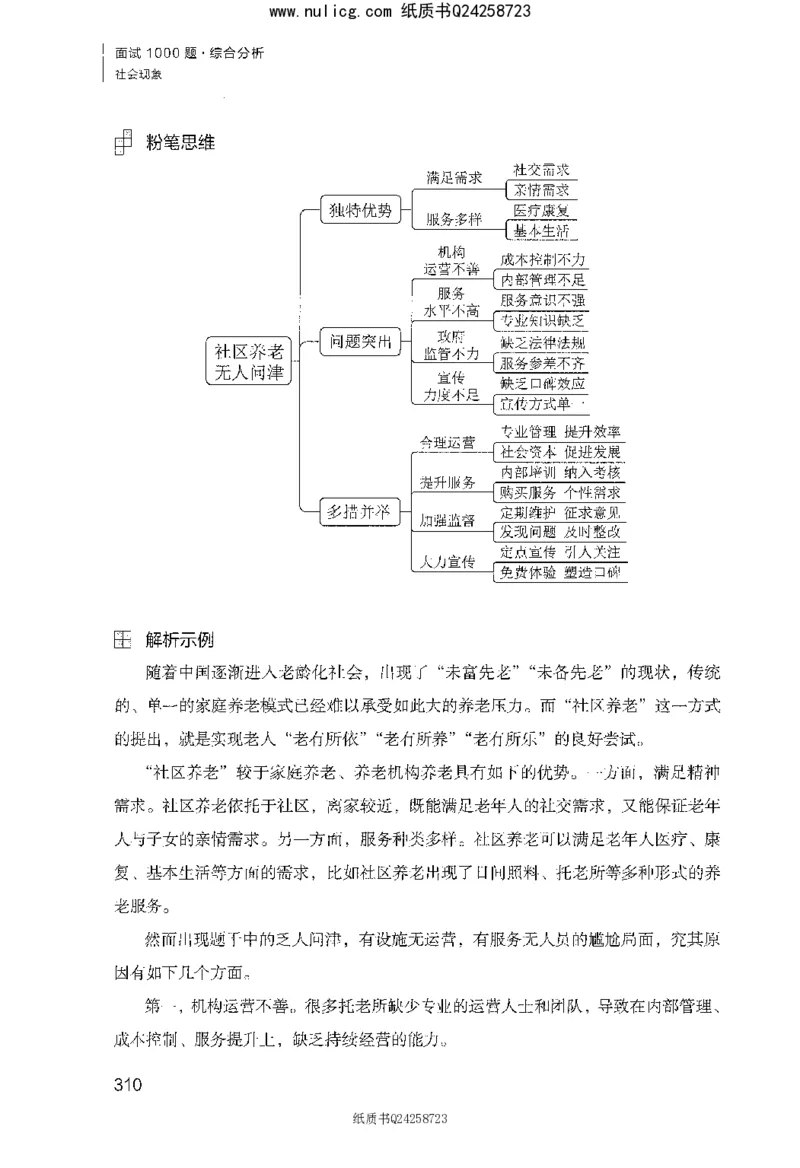 面试1000题（综合分析&middot;社会现象）_2025春招题库汇总_十大行测题库_2023年十大热门题库更新中_09、易考汇总_银行面试_半结构化_粉笔面试1000题