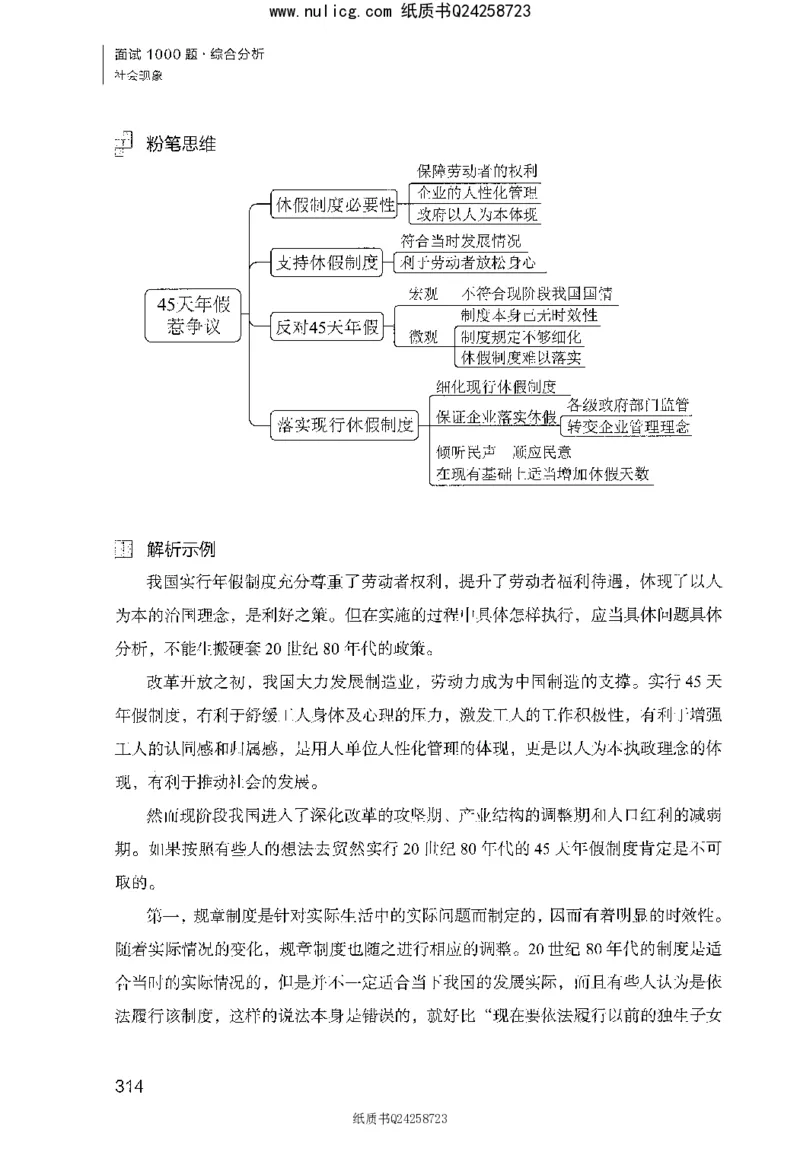 面试1000题（综合分析&middot;社会现象）_2025春招题库汇总_十大行测题库_2023年十大热门题库更新中_09、易考汇总_银行面试_半结构化_粉笔面试1000题