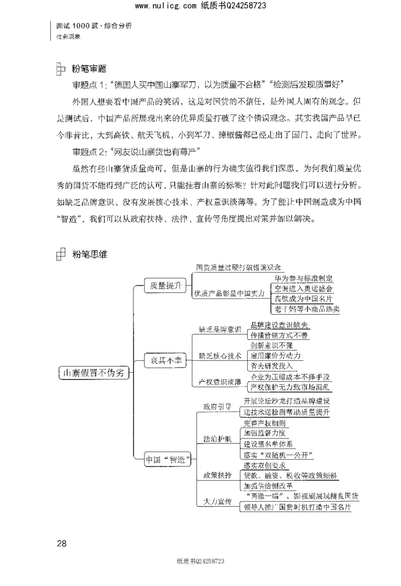 面试1000题（综合分析&middot;社会现象）_2025春招题库汇总_十大行测题库_2023年十大热门题库更新中_09、易考汇总_银行面试_半结构化_粉笔面试1000题