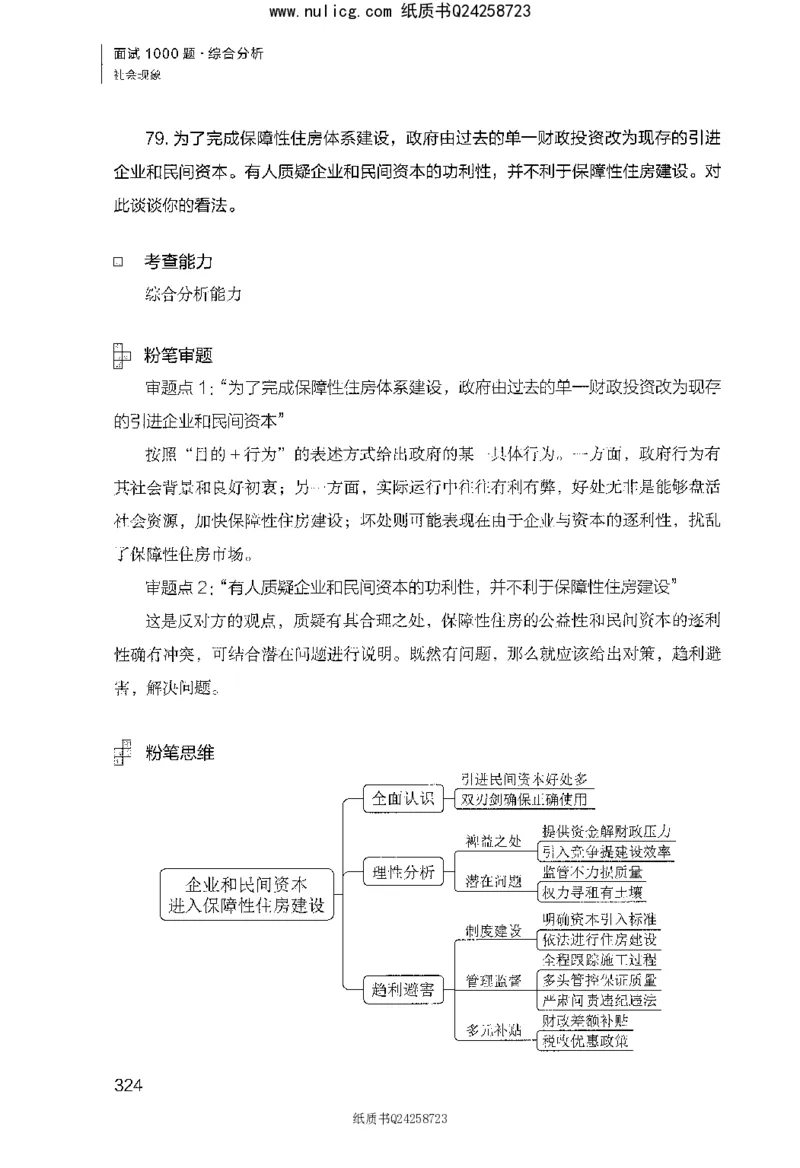 面试1000题（综合分析&middot;社会现象）_2025春招题库汇总_十大行测题库_2023年十大热门题库更新中_09、易考汇总_银行面试_半结构化_粉笔面试1000题