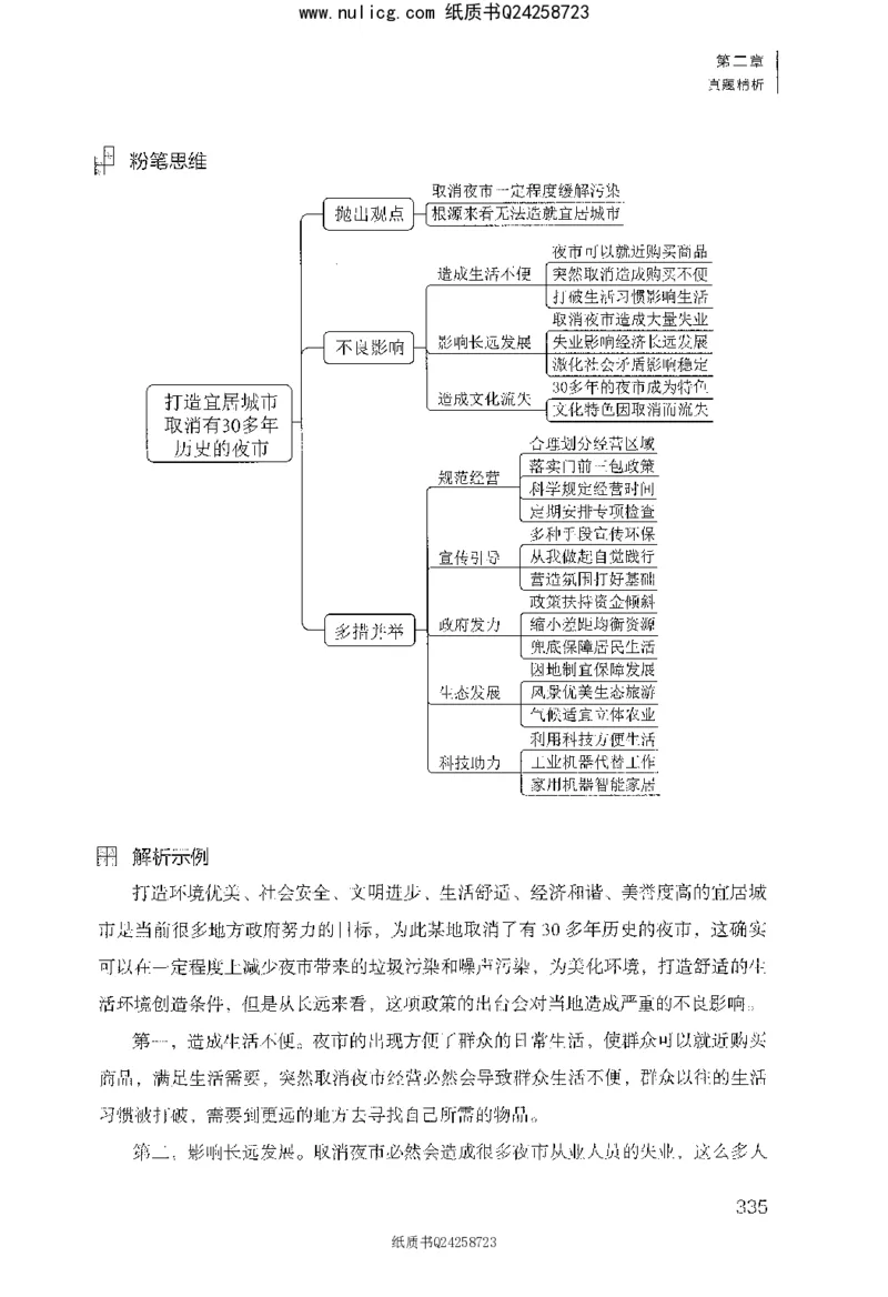 面试1000题（综合分析&middot;社会现象）_2025春招题库汇总_十大行测题库_2023年十大热门题库更新中_09、易考汇总_银行面试_半结构化_粉笔面试1000题