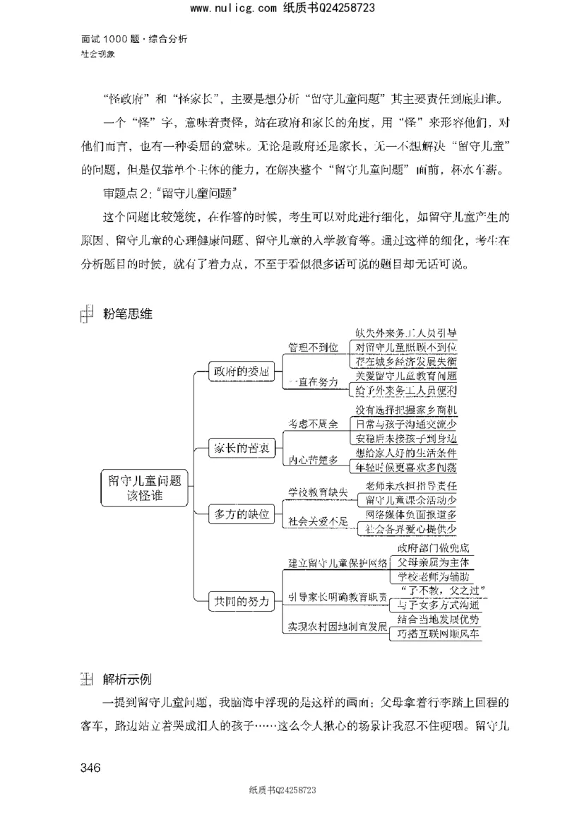 面试1000题（综合分析&middot;社会现象）_2025春招题库汇总_十大行测题库_2023年十大热门题库更新中_09、易考汇总_银行面试_半结构化_粉笔面试1000题