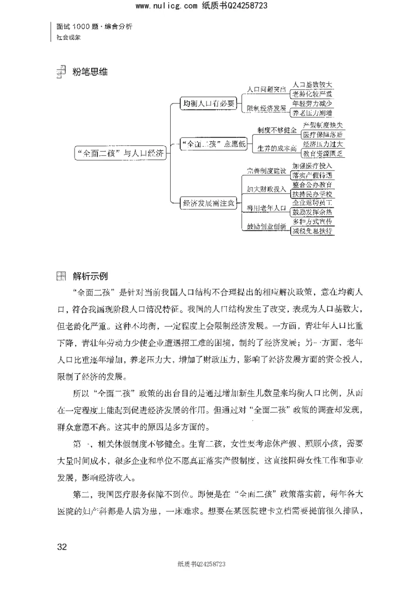面试1000题（综合分析&middot;社会现象）_2025春招题库汇总_十大行测题库_2023年十大热门题库更新中_09、易考汇总_银行面试_半结构化_粉笔面试1000题