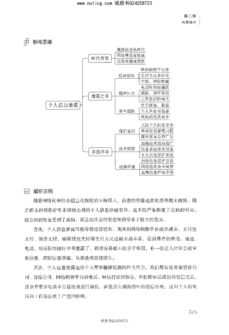 面试1000题（综合分析&middot;社会现象）_2025春招题库汇总_十大行测题库_2023年十大热门题库更新中_09、易考汇总_银行面试_半结构化_粉笔面试1000题