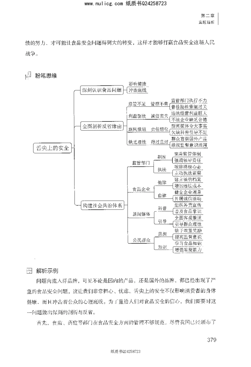 面试1000题（综合分析&middot;社会现象）_2025春招题库汇总_十大行测题库_2023年十大热门题库更新中_09、易考汇总_银行面试_半结构化_粉笔面试1000题