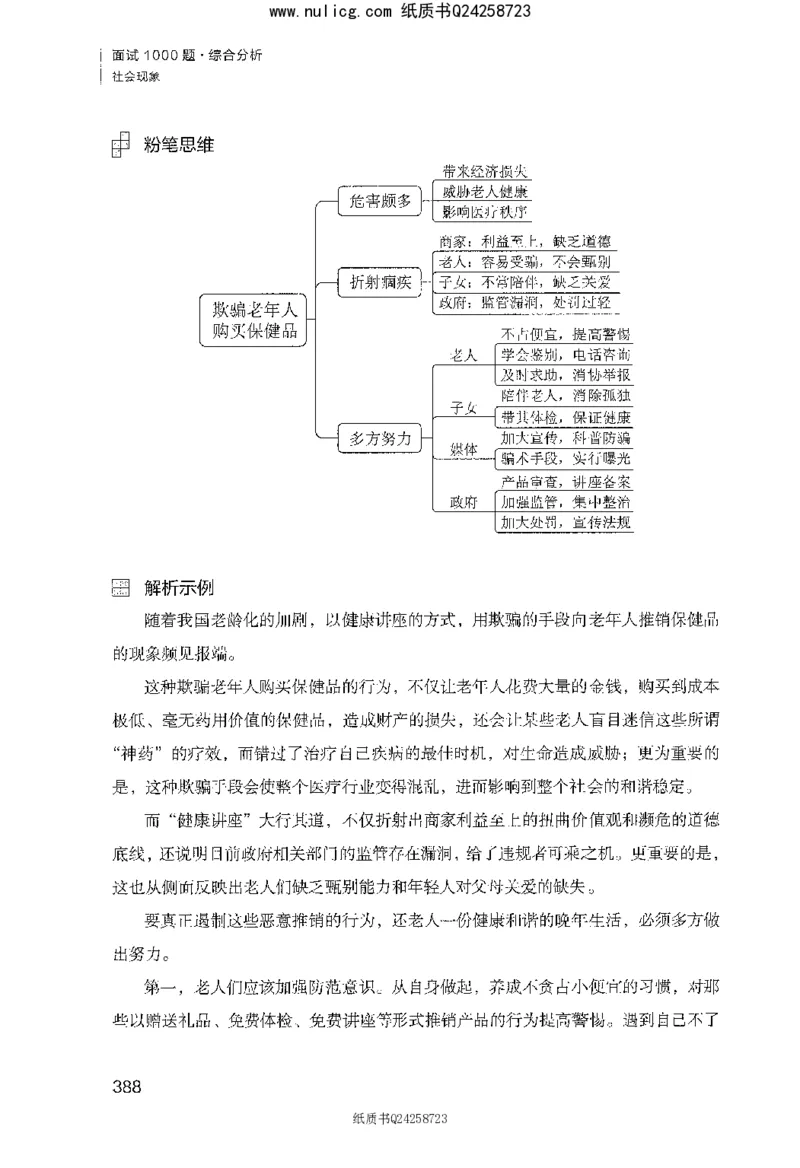 面试1000题（综合分析&middot;社会现象）_2025春招题库汇总_十大行测题库_2023年十大热门题库更新中_09、易考汇总_银行面试_半结构化_粉笔面试1000题