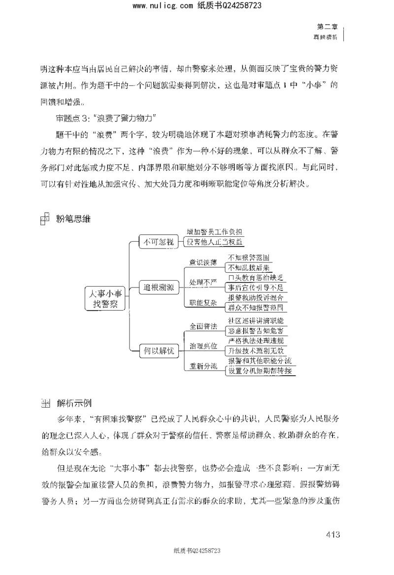面试1000题（综合分析&middot;社会现象）_2025春招题库汇总_十大行测题库_2023年十大热门题库更新中_09、易考汇总_银行面试_半结构化_粉笔面试1000题