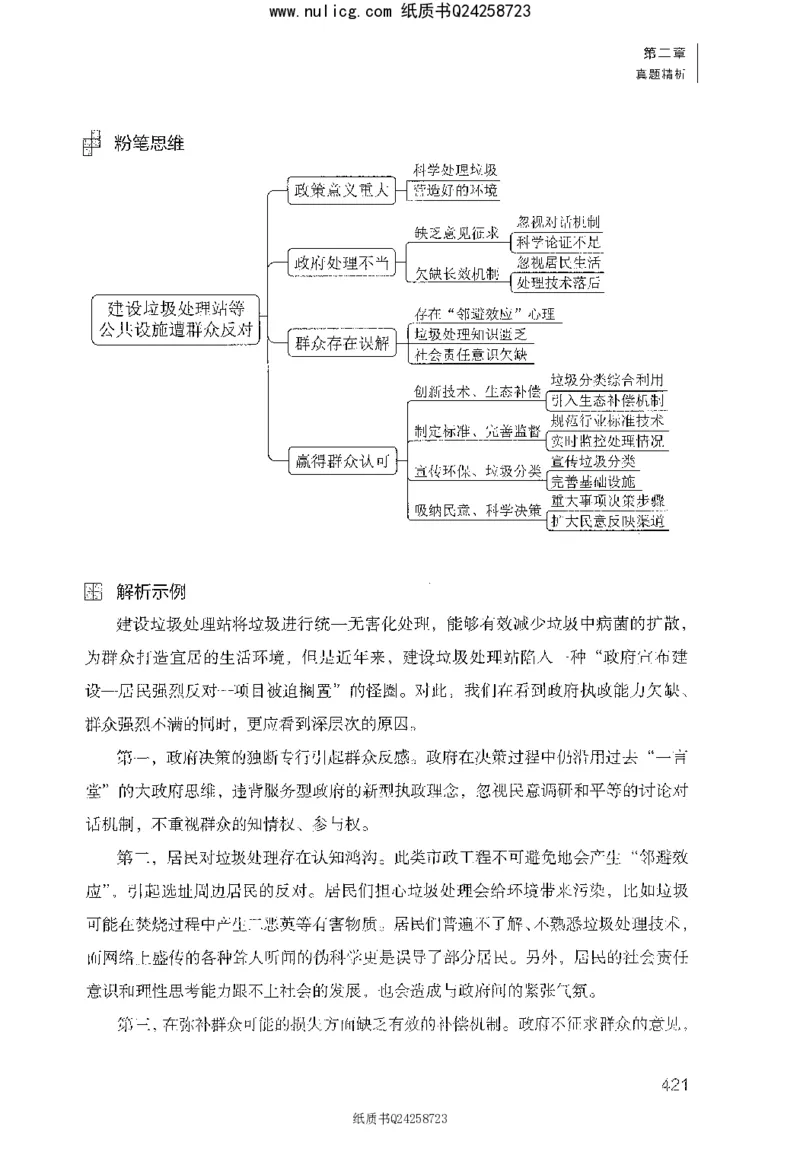 面试1000题（综合分析&middot;社会现象）_2025春招题库汇总_十大行测题库_2023年十大热门题库更新中_09、易考汇总_银行面试_半结构化_粉笔面试1000题
