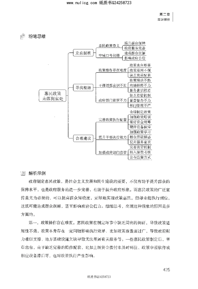面试1000题（综合分析&middot;社会现象）_2025春招题库汇总_十大行测题库_2023年十大热门题库更新中_09、易考汇总_银行面试_半结构化_粉笔面试1000题