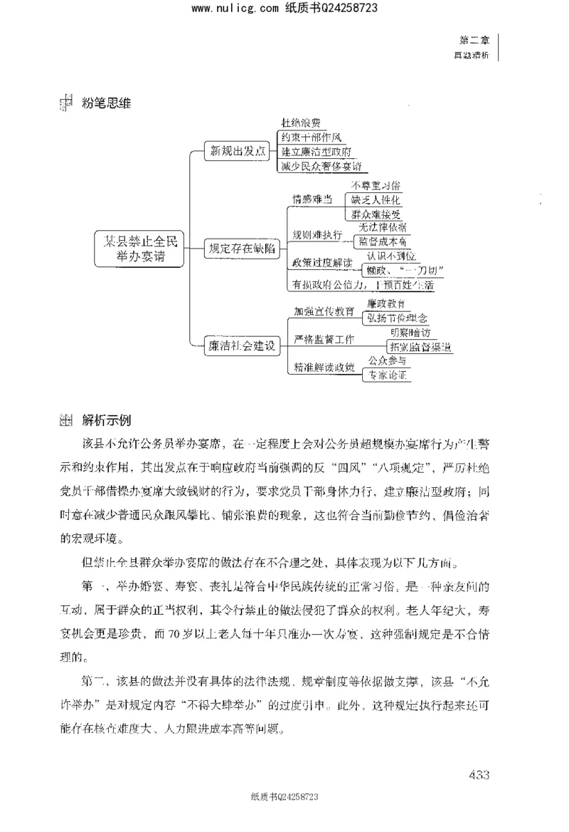 面试1000题（综合分析&middot;社会现象）_2025春招题库汇总_十大行测题库_2023年十大热门题库更新中_09、易考汇总_银行面试_半结构化_粉笔面试1000题