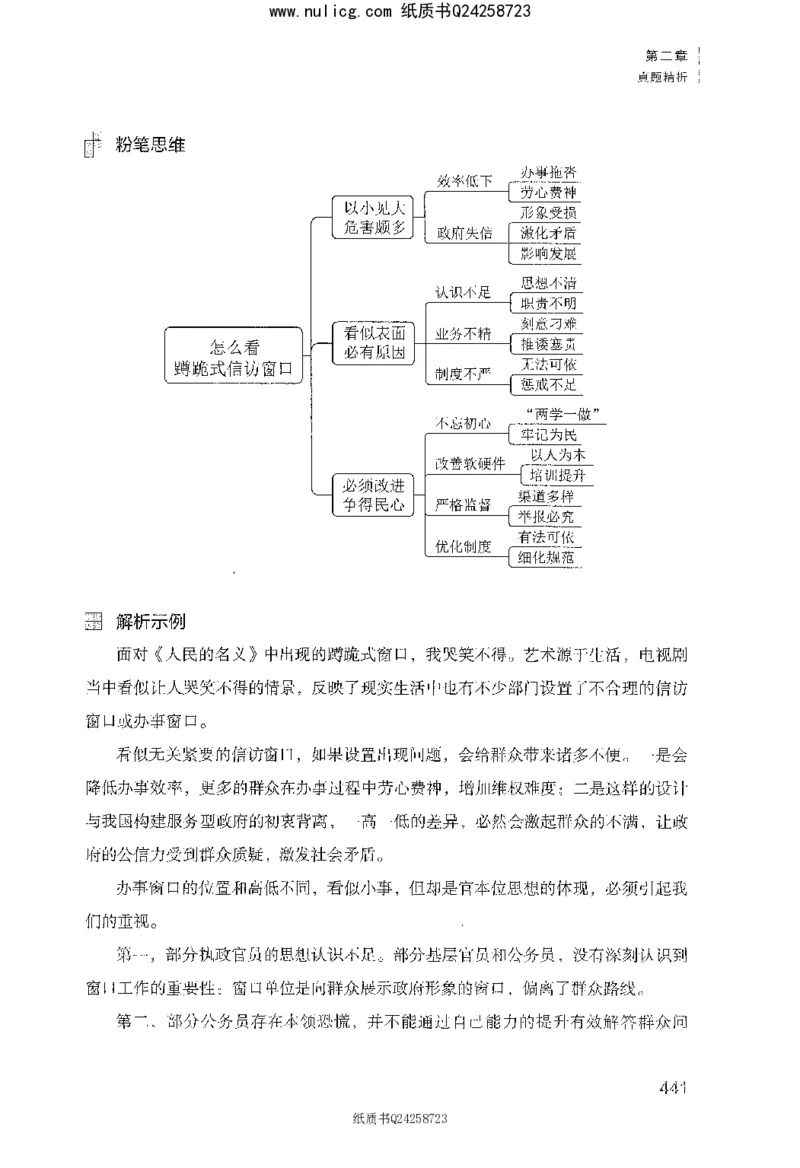 面试1000题（综合分析&middot;社会现象）_2025春招题库汇总_十大行测题库_2023年十大热门题库更新中_09、易考汇总_银行面试_半结构化_粉笔面试1000题