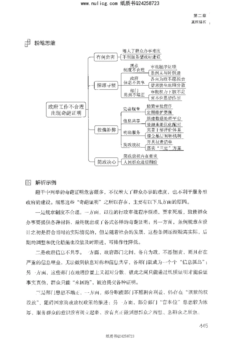 面试1000题（综合分析&middot;社会现象）_2025春招题库汇总_十大行测题库_2023年十大热门题库更新中_09、易考汇总_银行面试_半结构化_粉笔面试1000题