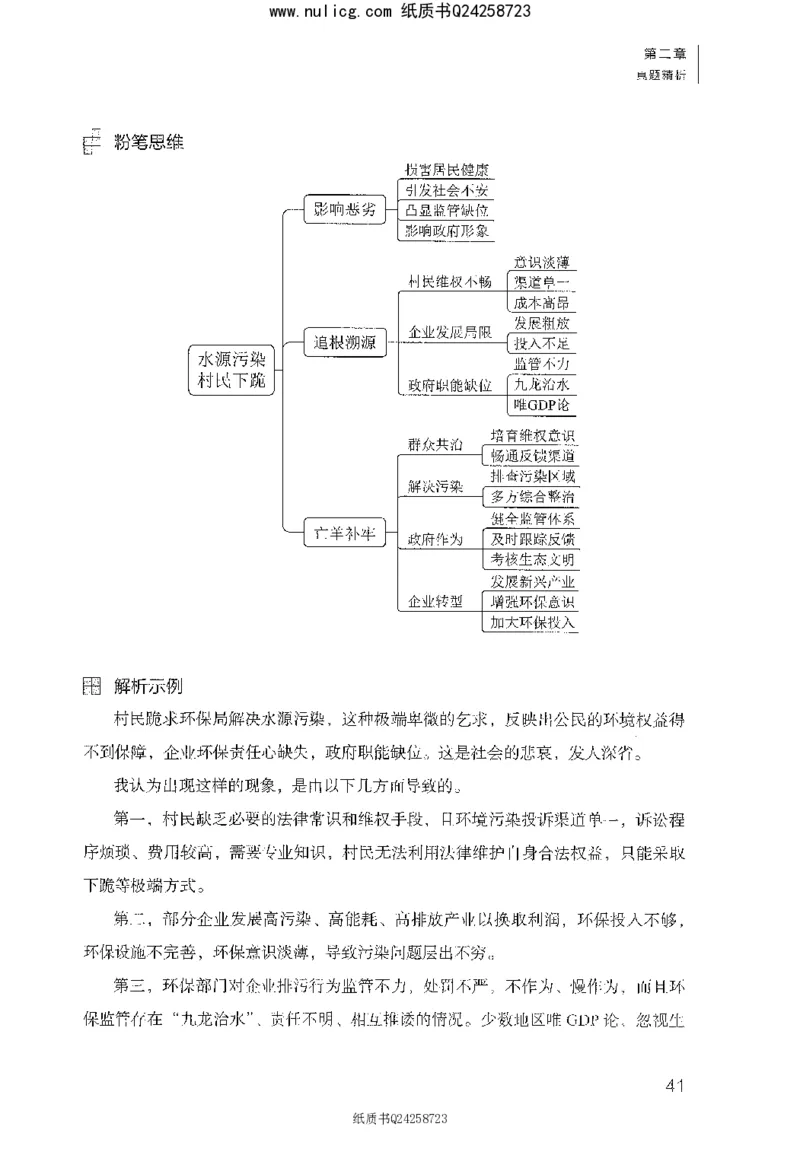 面试1000题（综合分析&middot;社会现象）_2025春招题库汇总_十大行测题库_2023年十大热门题库更新中_09、易考汇总_银行面试_半结构化_粉笔面试1000题
