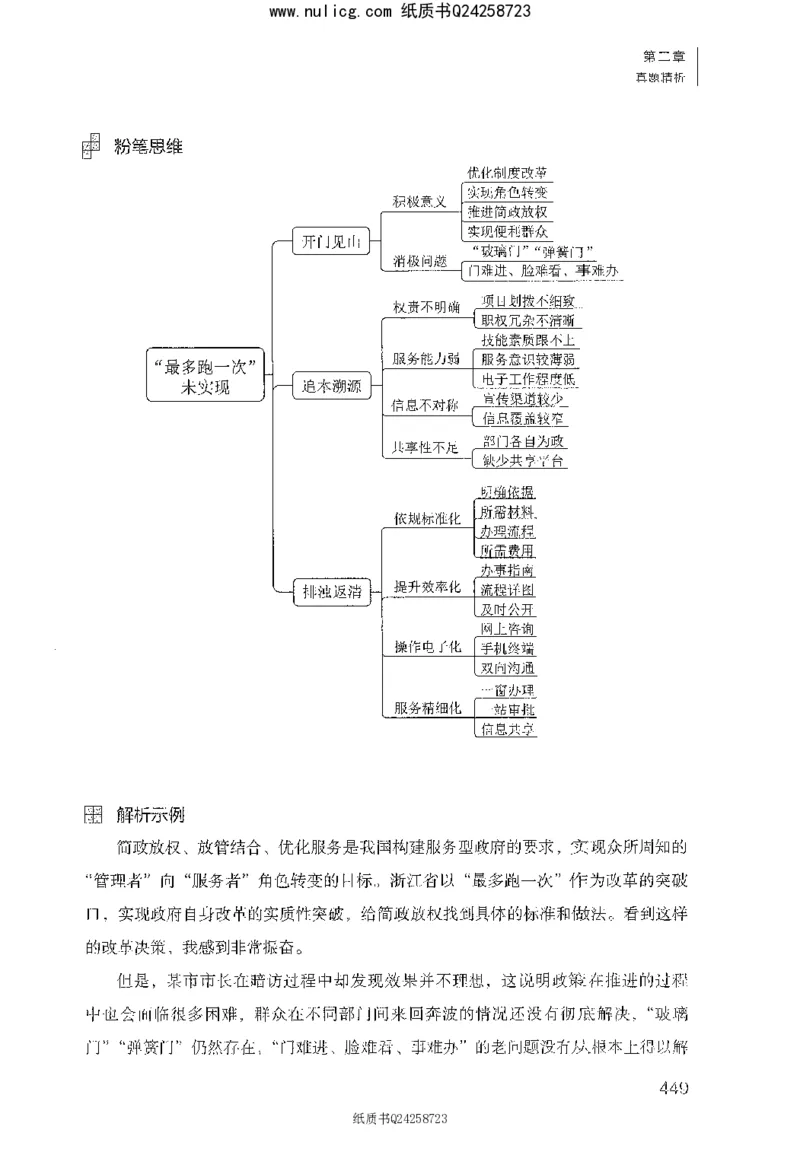 面试1000题（综合分析&middot;社会现象）_2025春招题库汇总_十大行测题库_2023年十大热门题库更新中_09、易考汇总_银行面试_半结构化_粉笔面试1000题