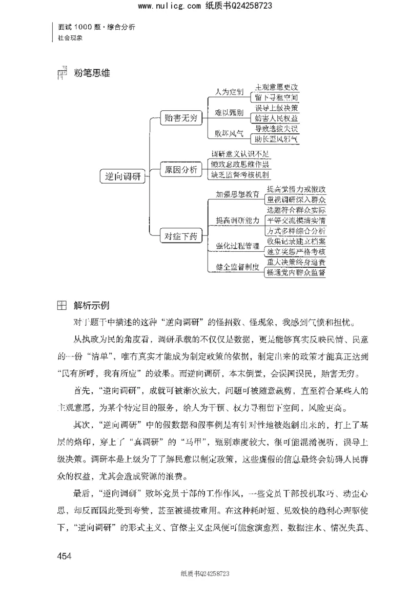 面试1000题（综合分析&middot;社会现象）_2025春招题库汇总_十大行测题库_2023年十大热门题库更新中_09、易考汇总_银行面试_半结构化_粉笔面试1000题
