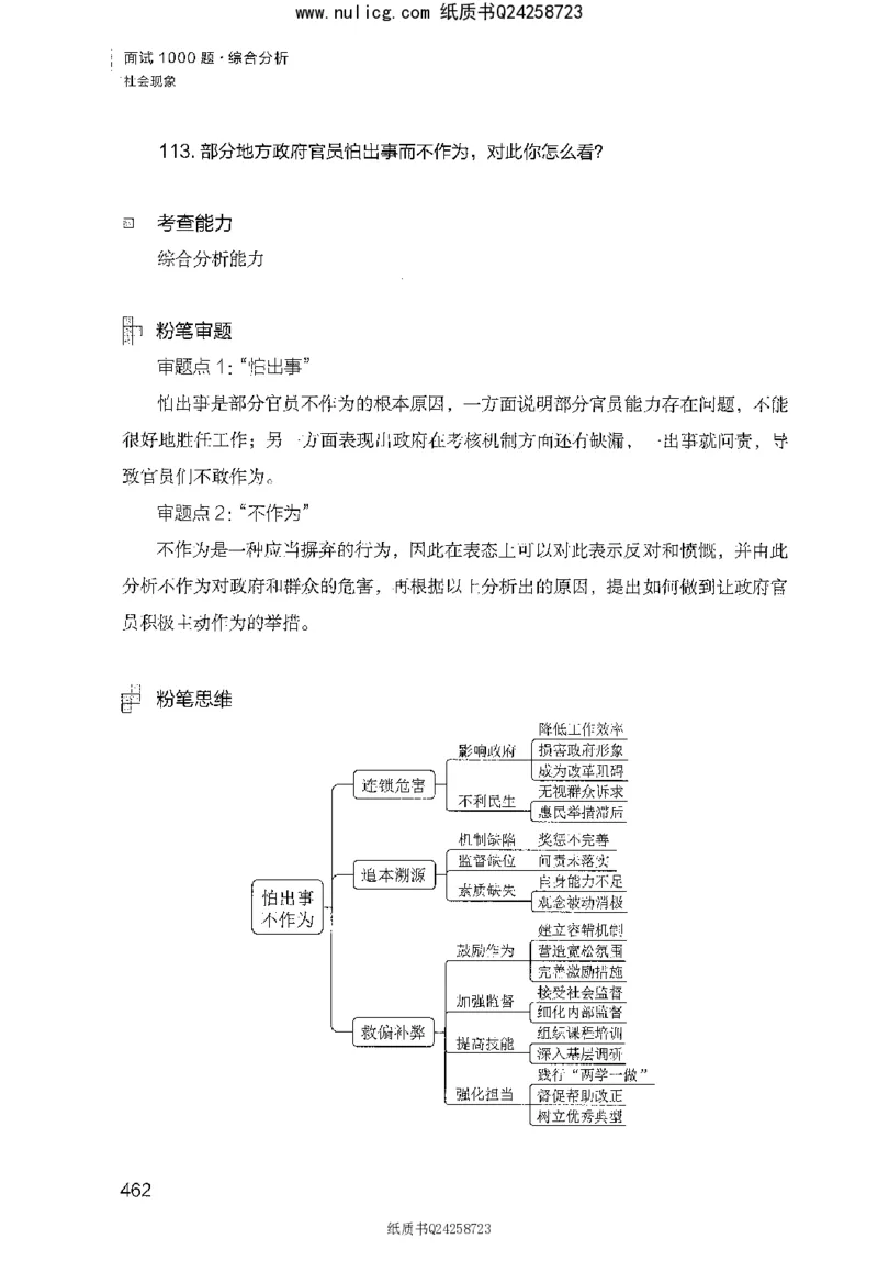 面试1000题（综合分析&middot;社会现象）_2025春招题库汇总_十大行测题库_2023年十大热门题库更新中_09、易考汇总_银行面试_半结构化_粉笔面试1000题