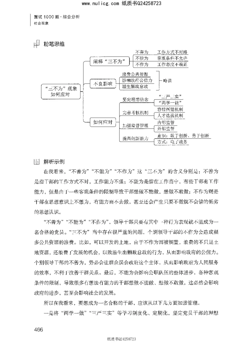 面试1000题（综合分析&middot;社会现象）_2025春招题库汇总_十大行测题库_2023年十大热门题库更新中_09、易考汇总_银行面试_半结构化_粉笔面试1000题