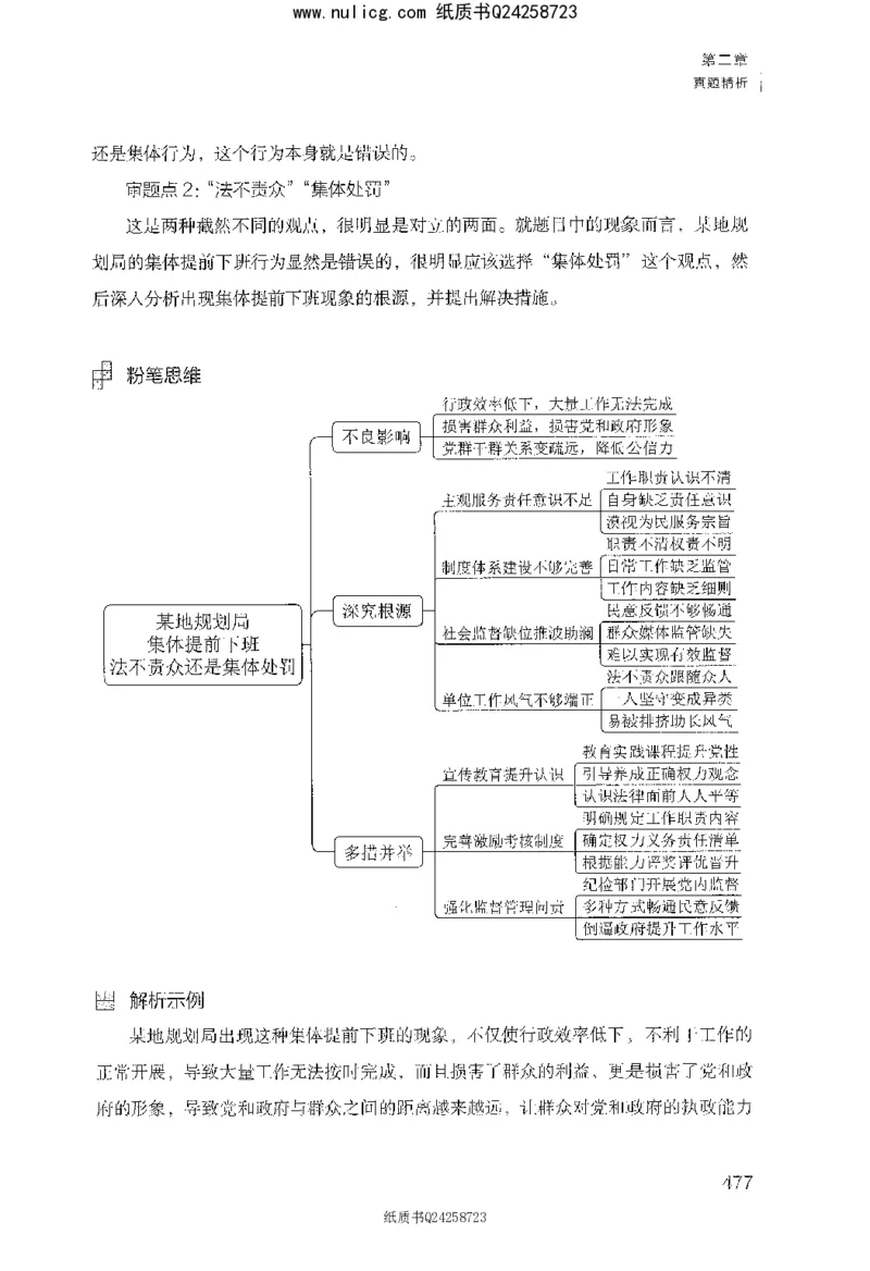 面试1000题（综合分析&middot;社会现象）_2025春招题库汇总_十大行测题库_2023年十大热门题库更新中_09、易考汇总_银行面试_半结构化_粉笔面试1000题