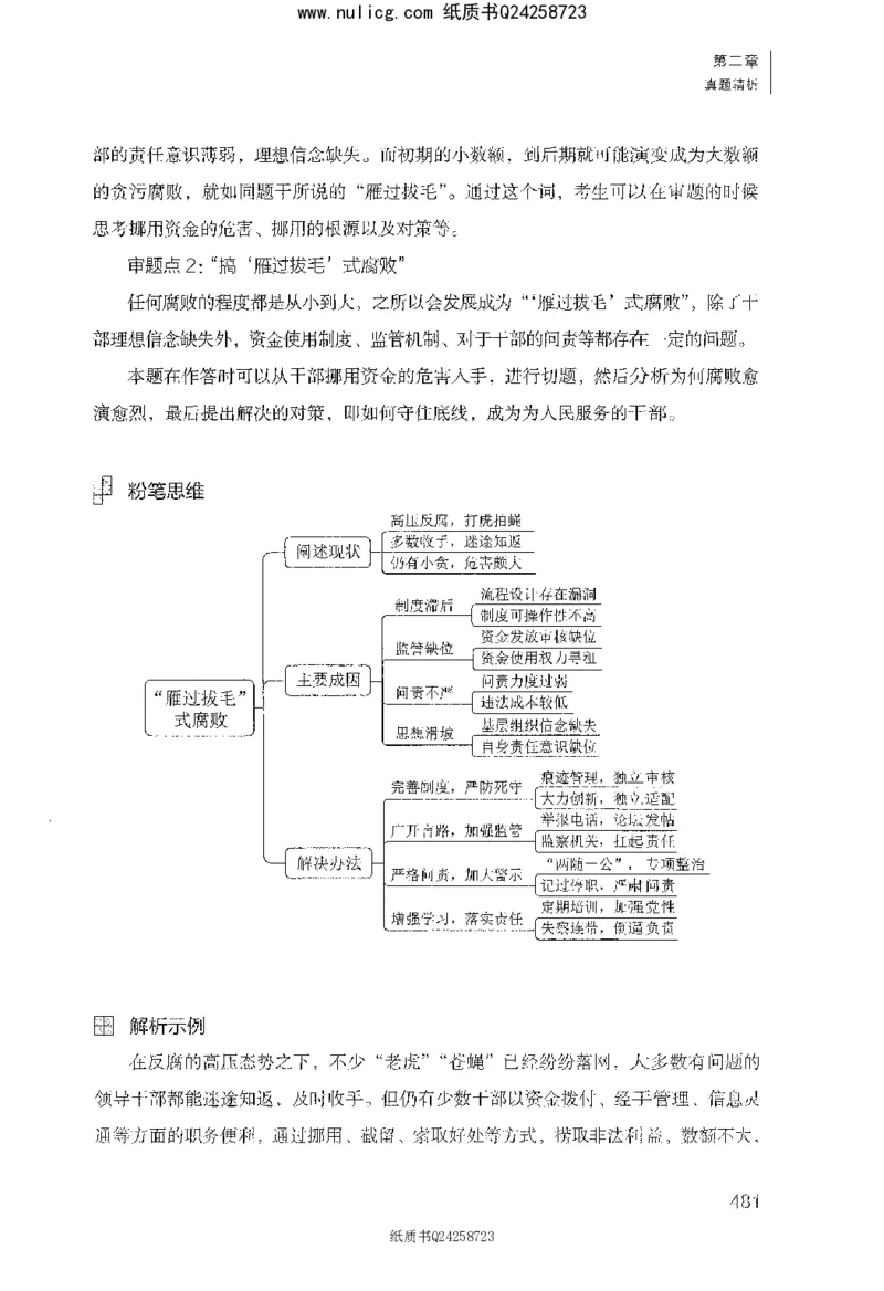 面试1000题（综合分析&middot;社会现象）_2025春招题库汇总_十大行测题库_2023年十大热门题库更新中_09、易考汇总_银行面试_半结构化_粉笔面试1000题