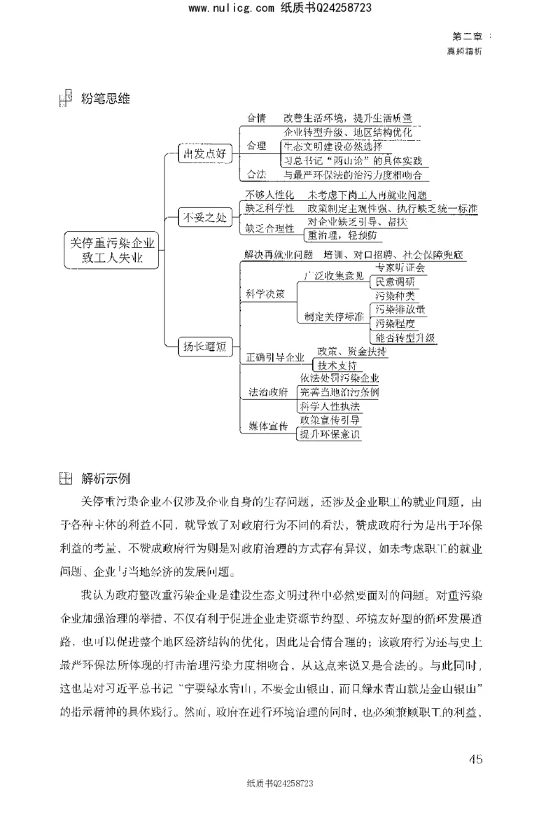 面试1000题（综合分析&middot;社会现象）_2025春招题库汇总_十大行测题库_2023年十大热门题库更新中_09、易考汇总_银行面试_半结构化_粉笔面试1000题