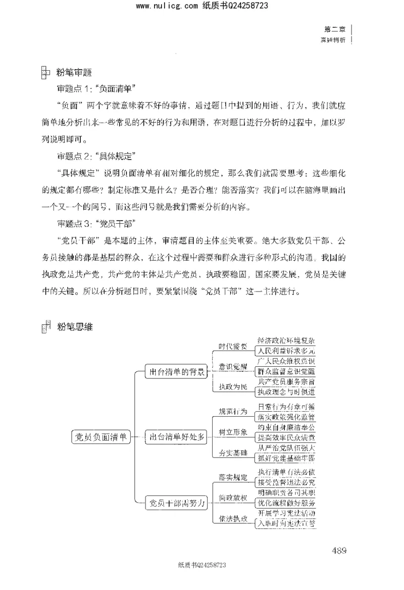 面试1000题（综合分析&middot;社会现象）_2025春招题库汇总_十大行测题库_2023年十大热门题库更新中_09、易考汇总_银行面试_半结构化_粉笔面试1000题