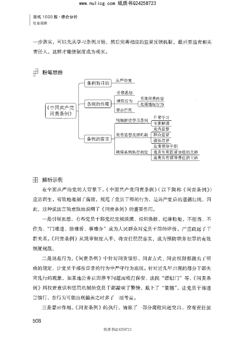 面试1000题（综合分析&middot;社会现象）_2025春招题库汇总_十大行测题库_2023年十大热门题库更新中_09、易考汇总_银行面试_半结构化_粉笔面试1000题