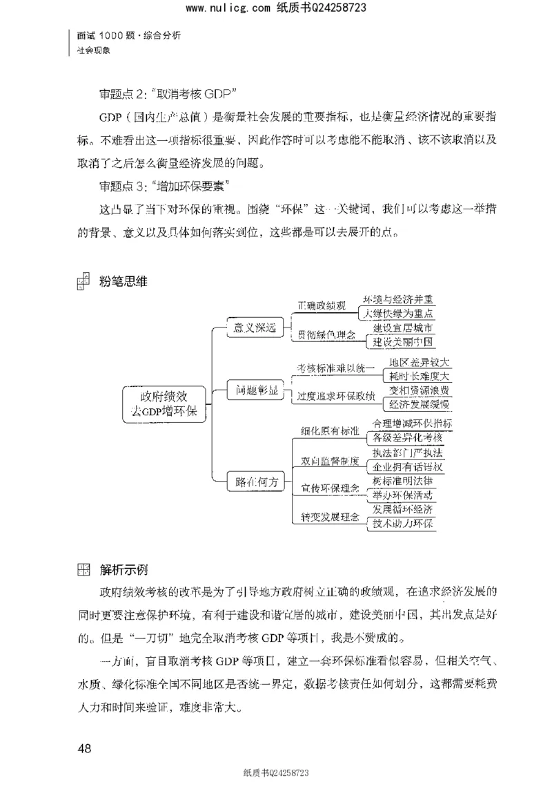 面试1000题（综合分析&middot;社会现象）_2025春招题库汇总_十大行测题库_2023年十大热门题库更新中_09、易考汇总_银行面试_半结构化_粉笔面试1000题