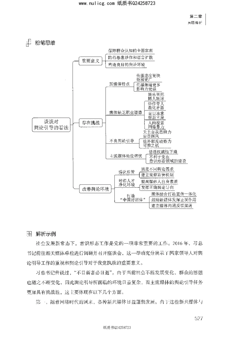 面试1000题（综合分析&middot;社会现象）_2025春招题库汇总_十大行测题库_2023年十大热门题库更新中_09、易考汇总_银行面试_半结构化_粉笔面试1000题