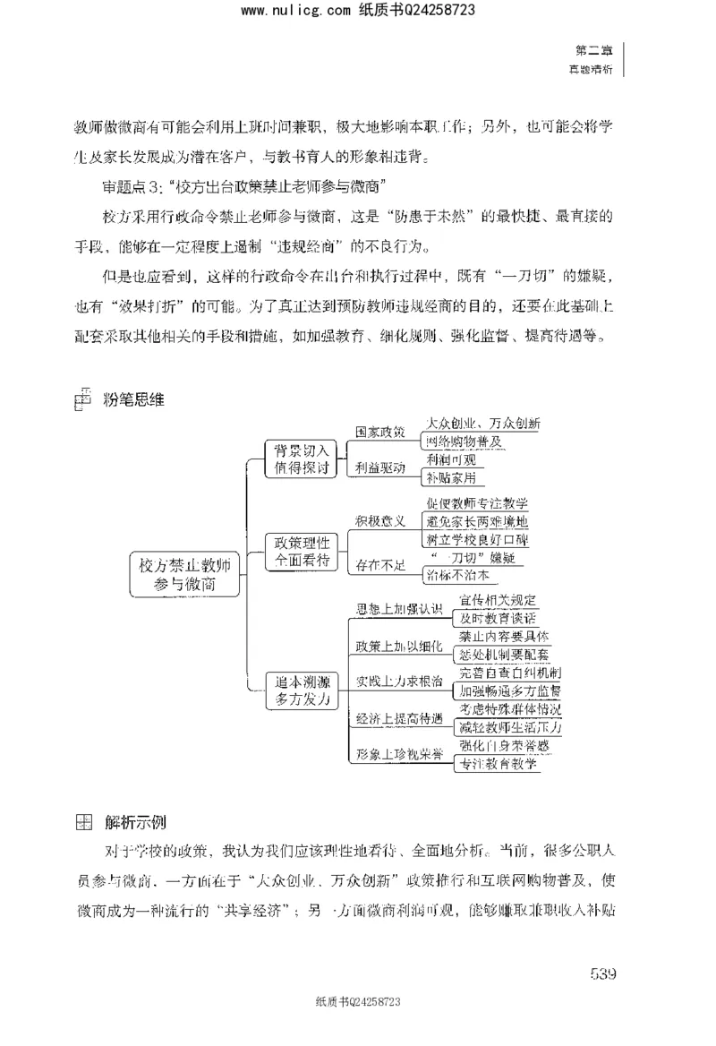 面试1000题（综合分析&middot;社会现象）_2025春招题库汇总_十大行测题库_2023年十大热门题库更新中_09、易考汇总_银行面试_半结构化_粉笔面试1000题