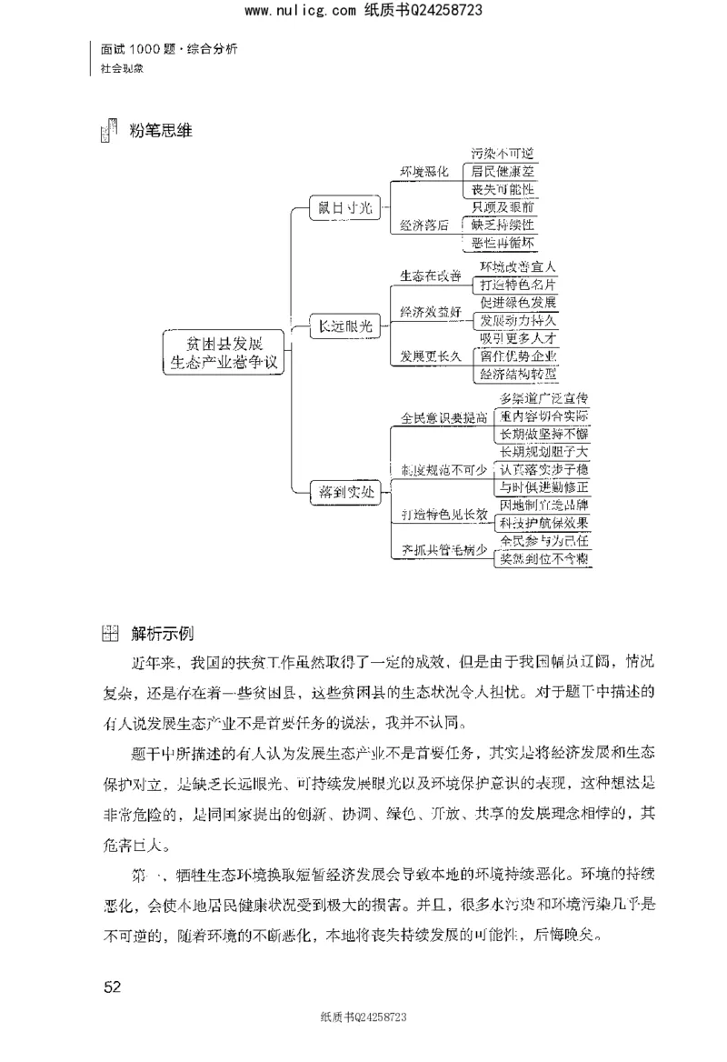面试1000题（综合分析&middot;社会现象）_2025春招题库汇总_十大行测题库_2023年十大热门题库更新中_09、易考汇总_银行面试_半结构化_粉笔面试1000题