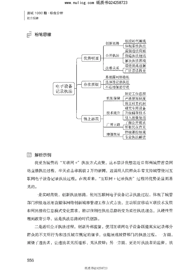 面试1000题（综合分析&middot;社会现象）_2025春招题库汇总_十大行测题库_2023年十大热门题库更新中_09、易考汇总_银行面试_半结构化_粉笔面试1000题