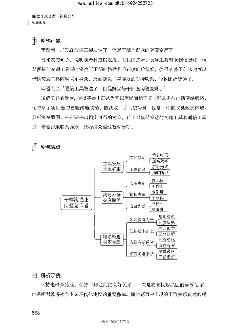 面试1000题（综合分析&middot;社会现象）_2025春招题库汇总_十大行测题库_2023年十大热门题库更新中_09、易考汇总_银行面试_半结构化_粉笔面试1000题