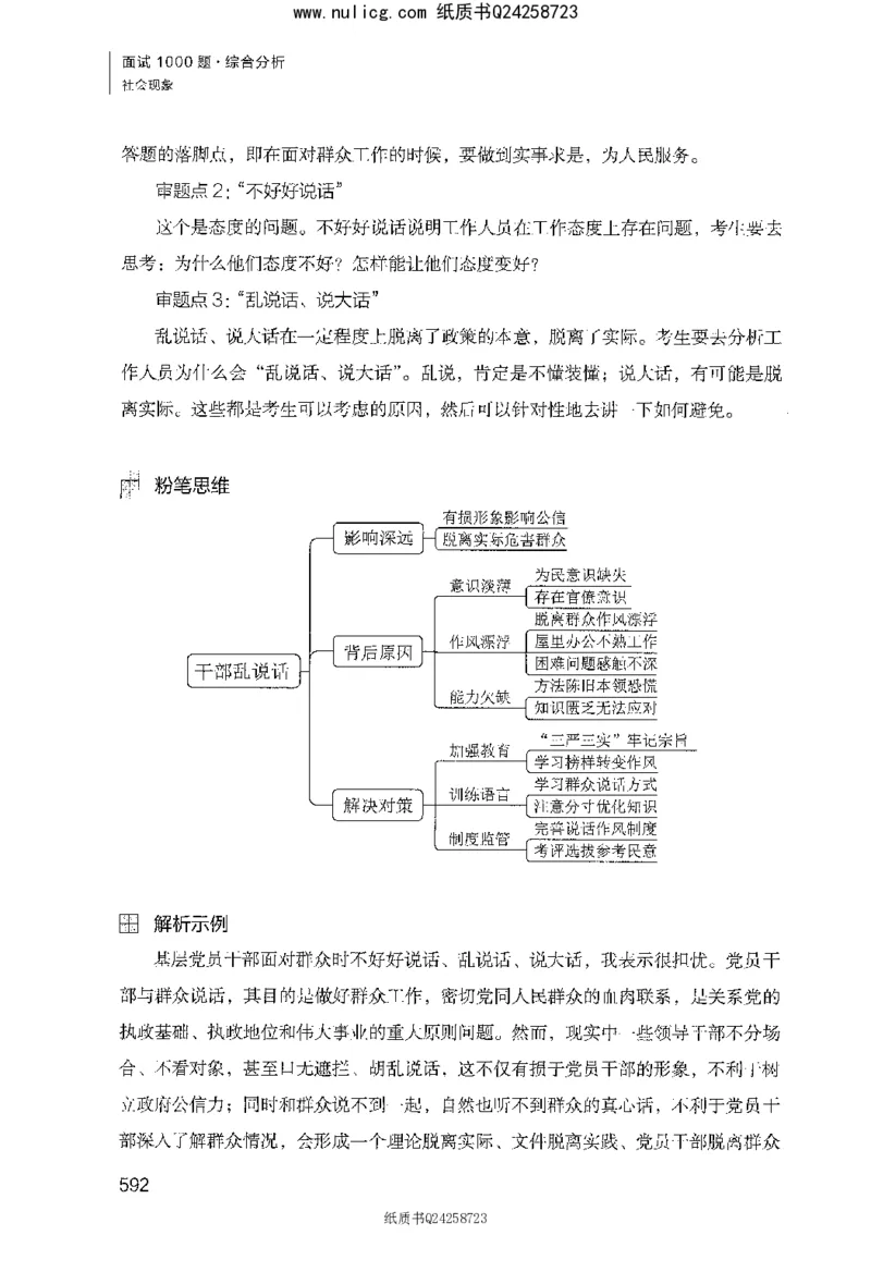 面试1000题（综合分析&middot;社会现象）_2025春招题库汇总_十大行测题库_2023年十大热门题库更新中_09、易考汇总_银行面试_半结构化_粉笔面试1000题