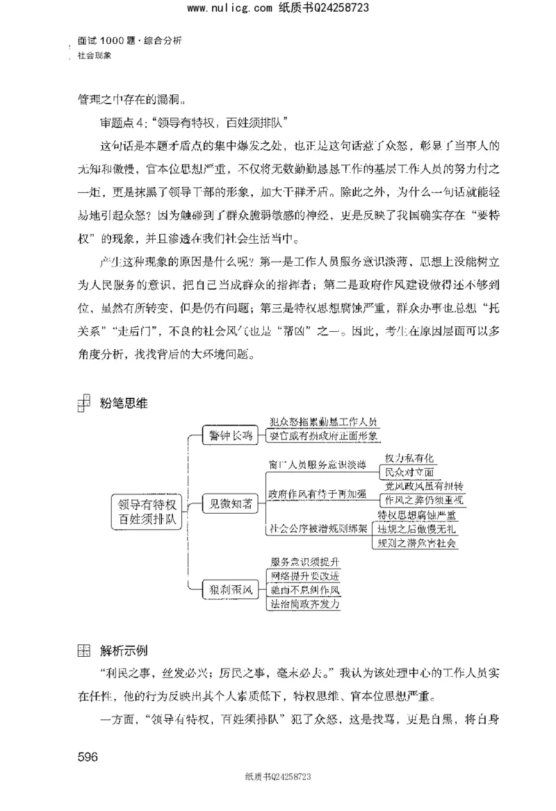 面试1000题（综合分析&middot;社会现象）_2025春招题库汇总_十大行测题库_2023年十大热门题库更新中_09、易考汇总_银行面试_半结构化_粉笔面试1000题