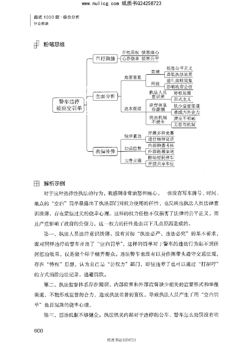 面试1000题（综合分析&middot;社会现象）_2025春招题库汇总_十大行测题库_2023年十大热门题库更新中_09、易考汇总_银行面试_半结构化_粉笔面试1000题
